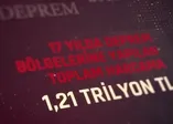 Son dakika: İletişim Başkanlığından deprem harcamaları paylaşımı