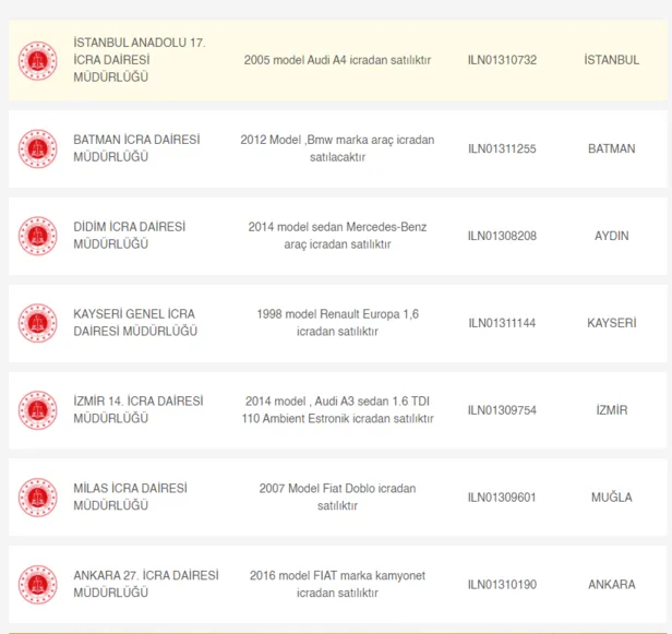 1613472569730.png UYAP listeyi güncellendi! Lüks araçların hepsi ihaleyle satışta! Volkswagen, Mercedes, Toyota, Audi, BMW...-3