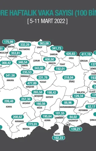 Son dakika: Sağlık Bakanı Fahrettin Koca güncel vaka haritasını paylaştı! Zirve el değiştirdi!