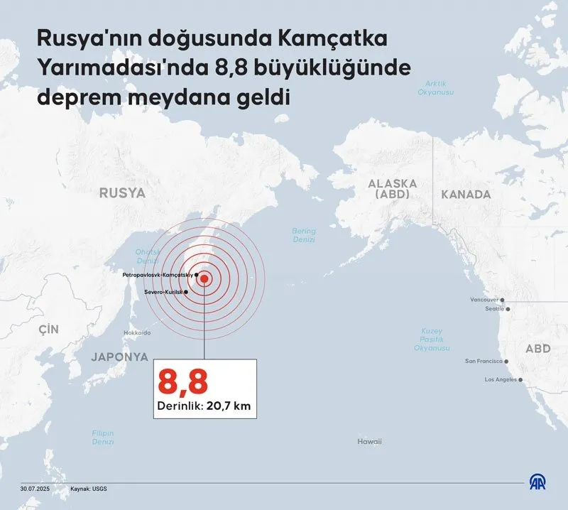 Trzęsienie ziemi o magnitudzie 8,8 w Rosji (archiwum zdjęć kalendarzowych)