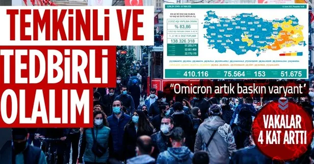 Koronavirüste son durum