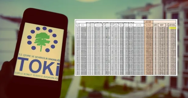 TOKİ resmen duyurdu: 2+1 ve 3+1 daire satılacak! Aylık 13.285 TL taksit, peşinat ise...