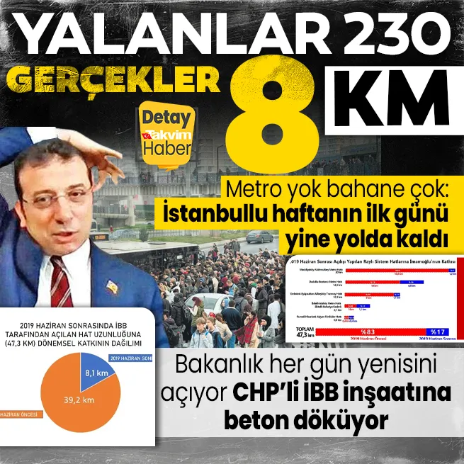 CHPli İBBnin 2019-2024 arası tamamladığı metro uzunluğu 8 KM!