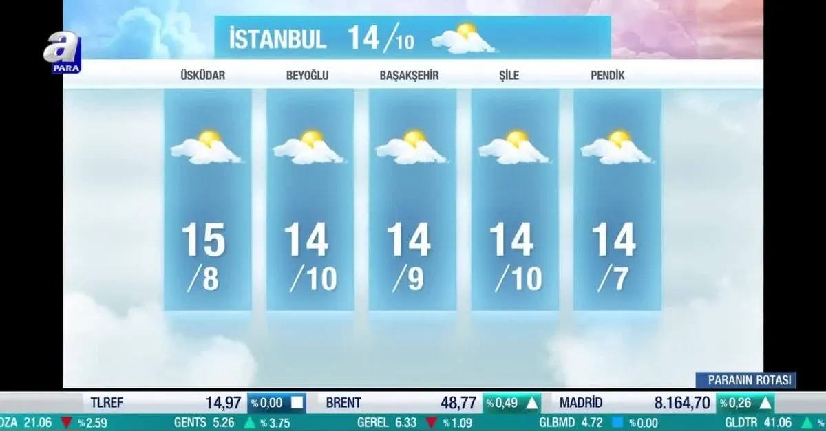 Hava Durumu Meteorolojiden O Illere Kar Uyarisi 26 Kasim Istanbul Da Hava Nasil Olacak Takvim