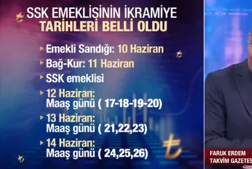Bayram ikramiyeleri ödeniyor! İşte SSK emeklisinin ödeme tarihleri
