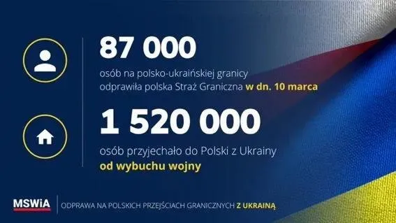 Dakika dakika Rusya-Ukrayna savaşı | Putin'den karşı hamle: Gönüllü mücadele etmek isteyenleri kabul edeceğiz-7