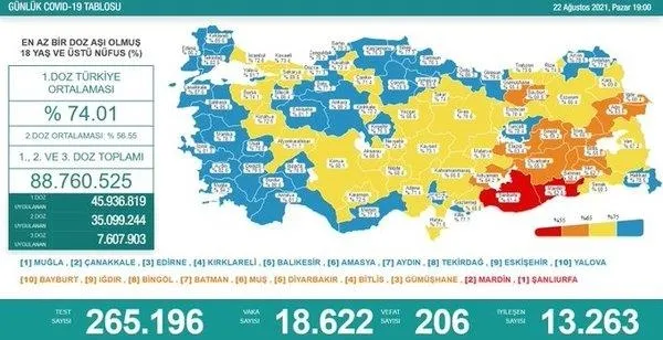 13 yaşındaki çocuk, sosyal medyada tanıştığı kişi tarafından taciz edildi (Yaşam haberleri)-3