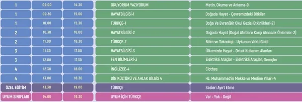 10-eylul-trt-eba-tv-canli-izle-ilkokul-ortaokul-lise-eba-tv-izle-eba-ders-programi-1599717855697.jpg
