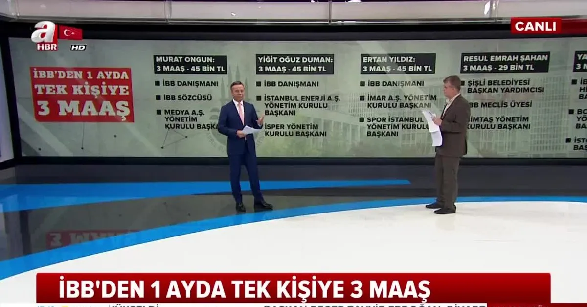 ibb de chp li isimlerin yakinlarina