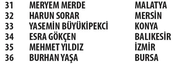 4 Mayıs 2020 Reckitt Benckiser CarrefourSA Kampanyası çekiliş sonuçları-8