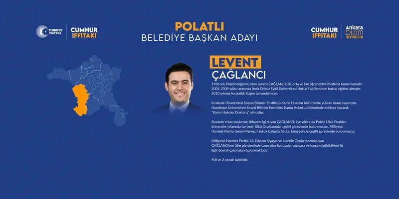 levent-caglanci-kimdir-kac-yasinda-nereli-ak-parti-mhp-cumhur-ittifaki-ankara-polatli-belediyesi-baskan-adayi-1706091959612.jpg Levent Çağlancı kimdir, kaç yaşında, nereli? AK Parti-MHP Cumhur İttifakı Ankara Polatlı Belediyesi başkan adayı kim oldu?-2