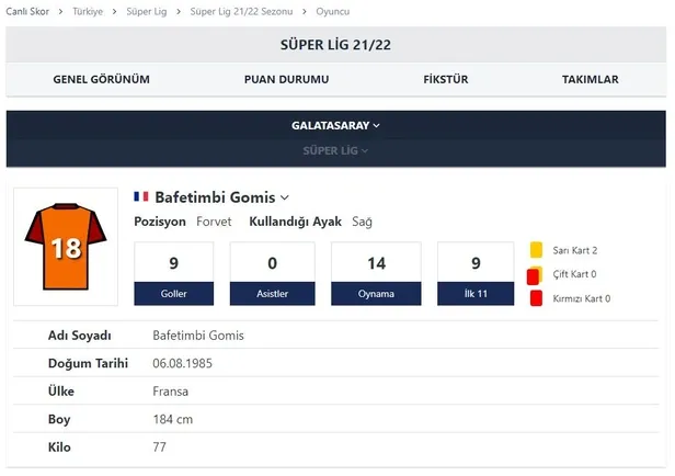 Al Ahli kulübü Gomis’in transferi için harekete geçmeye hazırlanıyor-5