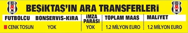 4 büyüklerin borcu 14 milyar lirayı buldu ama transferler ardı ardına geldi! - 5
