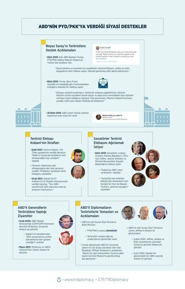 iste-abdnin-teror-orgutu-pkkya-desteginin-desifresi-hem-askeri-hem-siyasi-1635954636158.jpg