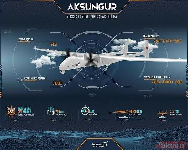 Türk Kaplanı teröristlerin korkulu rüyası olacak! İşte Türkiye'nin gururu yerli ve milli silahlarımız - 11