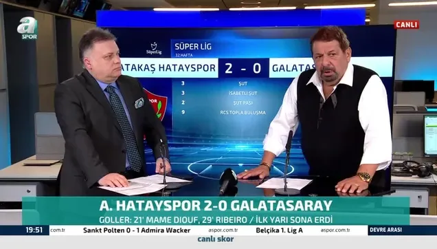 Erman Toroğlu, Hatayspor Galatasaray maçının ilk yarısını yorumladı!