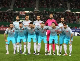 FIFA milli takımlar sıralamasını açıkladı