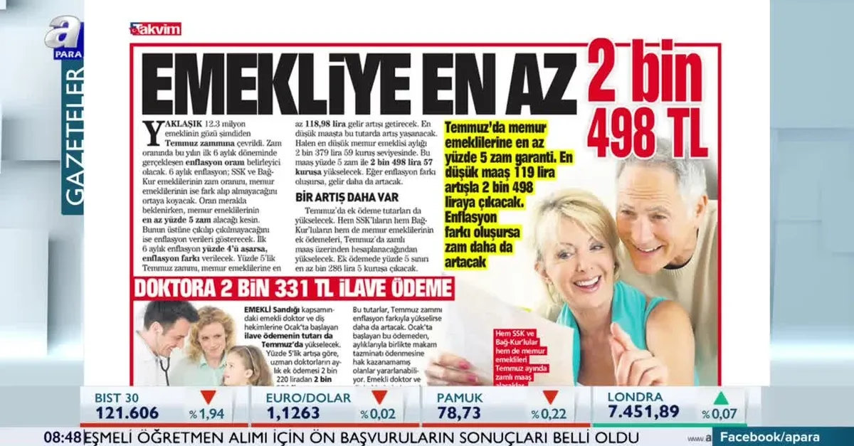 Emekliye en az 2 bin 498 TL
