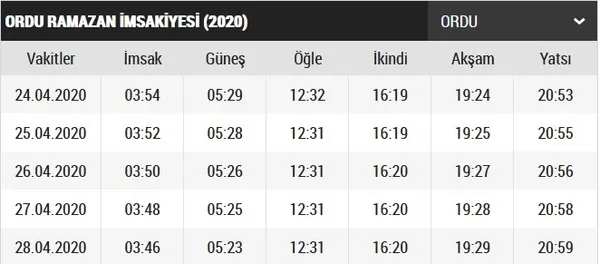 ordu-ilk-sahur-ve-iftar-saat-kacta-2020-ordu-imsakiye-ordu-iftar-vakti-ve-sahur-saatleri-1587655788808.jpg Ordu ilk sahur ve iftar saat kaçta? 2020 Ordu imsakiye! Ordu iftar vakti ve sahur saatleri…-1