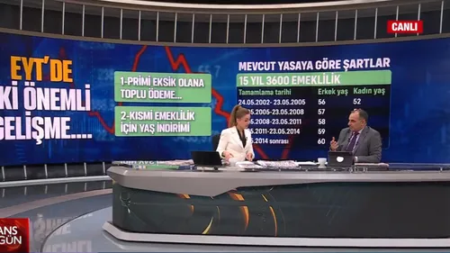EYT son dakika haberleri 2022 bugün! Yıl ve prim değişecek mi? 8 Eylül 1999 öncesi mi emekli olacak? | EYT’de son durum