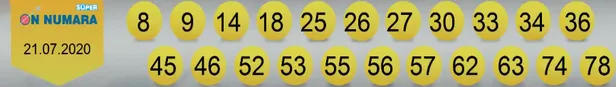 21-temmuz-on-numara-cekilis-sonuclari-belli-oldu-iste-on-numarada-bugun-kazananlar-1595359432939.jpg