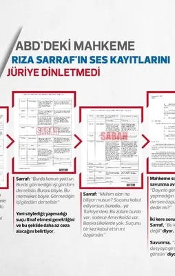 Mahkeme bu itirafları jüriye dinletmedi!