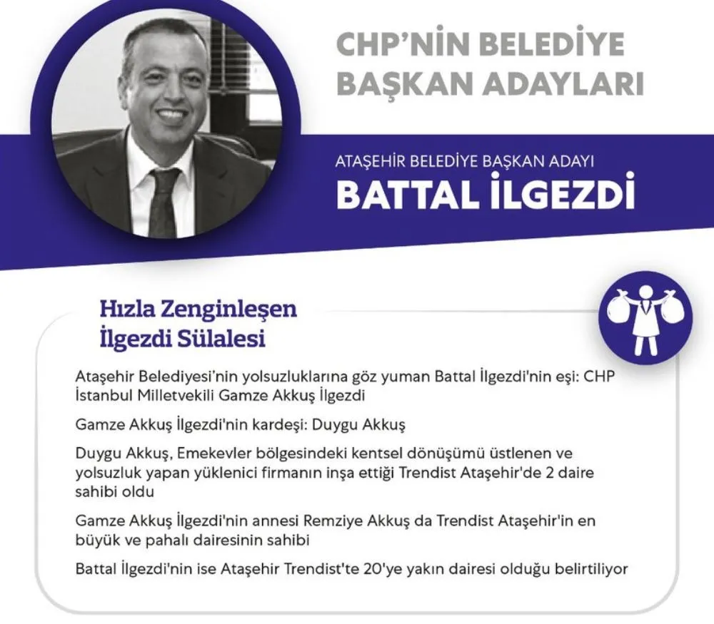 CHP'nin İstanbul adayı Ekrem İmamoğlu kimdir? İşte Beton Ekrem'in FETÖ'ye verdiği ihaleler - 23