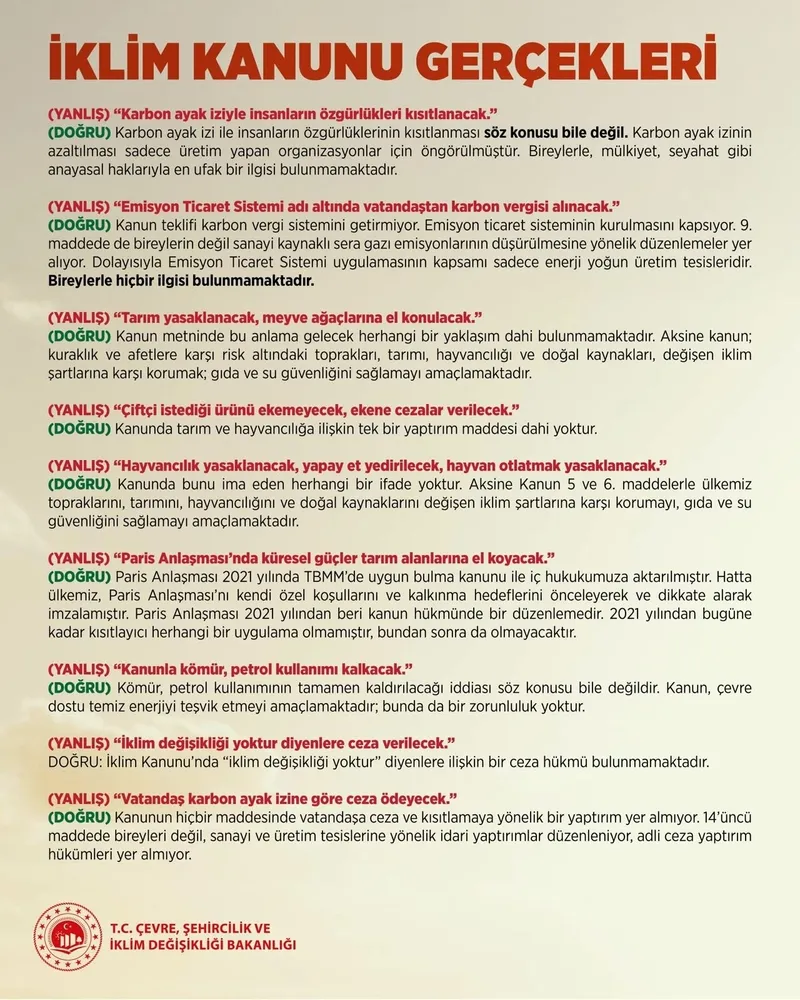 turkiyenin-ilk-iklim-kanunu-tbmmde-kabul-edildi-bakanlik-paylasti-iste-iklim-kanunu-gercekleri-1751547284113.jpeg