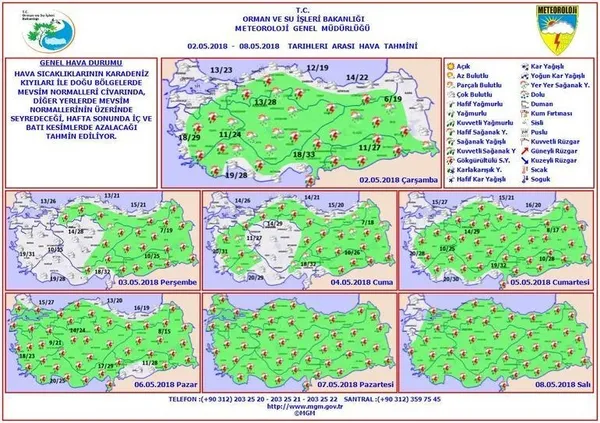 Meteoroloji son hava durumu tahminini açıkladı-2