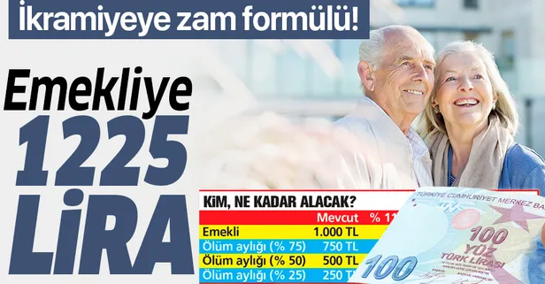 takvim gazetesi