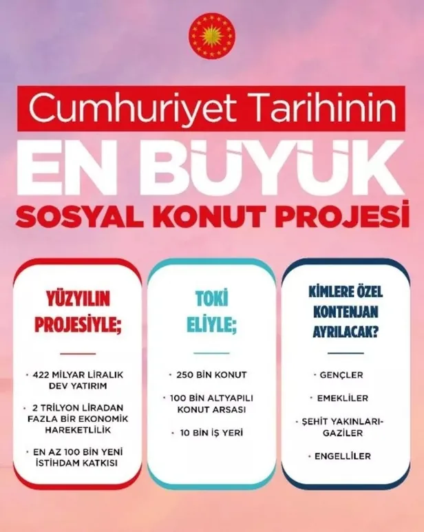 adana-antalya-konya-toki-nerelere-yapilacak-tokiye-kimler-basvurabilir-basvuru-sartlari-neler-2022-1663052401885.jpeg Adana, Antalya, Konya TOKİ hangi ilçelere ev yapılıyor? TOKİ'ye kimler başvurabilir, başvuru şartları!-3