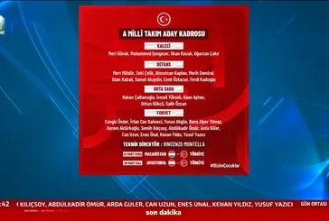A Milli Takım’ın aday kadrosu belli oldu!