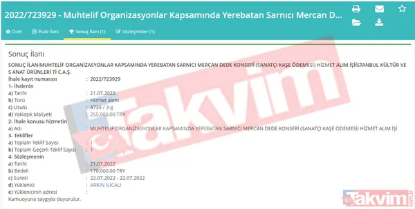 İstanbul'un CHP'li İBB eliyle heba edilişinin deşifresi! Yüklü ihaleler, bol kepçeden dağıtılan paralar... Kalem kalem derledik - 38
