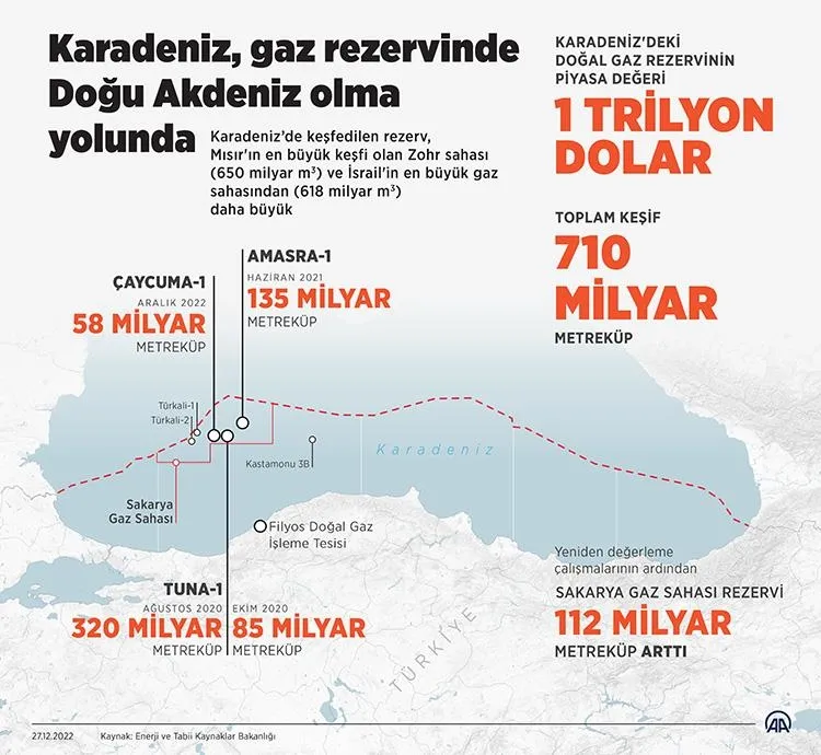 enerji-ve-tabii-kaynaklar-bakani-1723912599225.jpeg Enerji ve Tabii Kaynaklar Bakanı duyurdu: Türkiye'ye yeni dev geliyor! | Türkiye Taşkömürü Kurumu özelleşmeyecek!-3