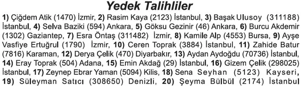 loreal-kiehls-cekilis-sonuclari-belli-oldu-iste-asil-ve-yedek-kazanan-isim-listesi-1675730070189.jpg