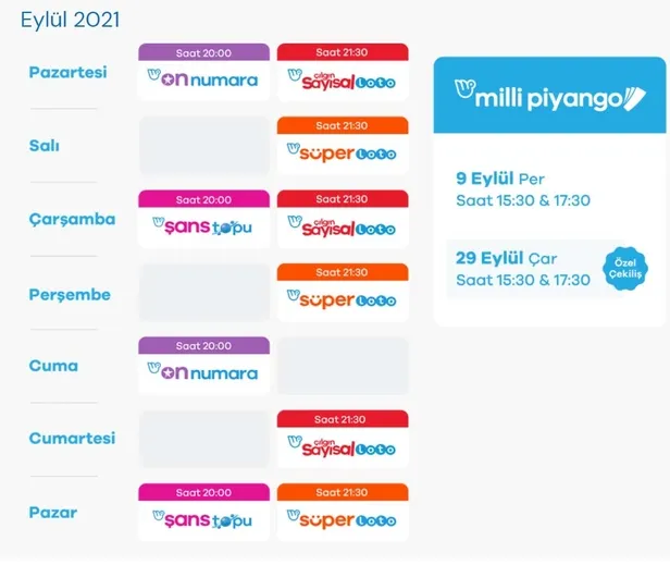 cilgin-sayisal-loto-sonuclari-29-eylul-2021-sayisal-loto-hangi-ile-cikti-sayisal-loto-sonuclari-sorgulama-ekrani-666-milyon-1632916194700.jpg 29 Eylül Çılgın Sayısal Loto sonuçları açıklandı! Sayısal Loto sonuçları sorgulama ekranı! Sayısal loto hangi ile çıktı? 66,6 milyon...-5