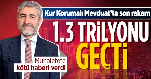 Son dakika: Bakan Nebati: Kur Korumalı Mevduat 1,3 trilyon liralık hacmi geçmiş durumda