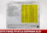 CHP'li Seferihisar Belediyesi'nden büyük vurgun! 1 liralık maskeye 4 liradan fazla ödediler