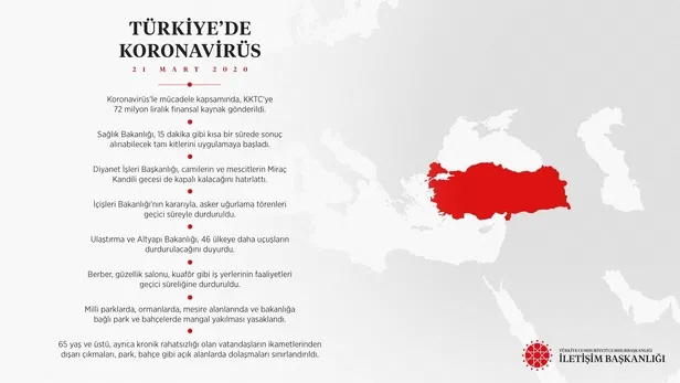 cumhurbaskanligindan-koronavirusle-mucadeleyle-ilgili-paylasim-1584816208089.jpeg Cumhurbaşkanlığından koronavirüsle mücadeleyle ilgili paylaşım-2