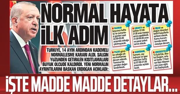 Başkan Recep Tayyip Erdoğan yeni kademeli normalleşme kurallarını bildirdi: Restoran, kafeterya ve benzeri yerler...