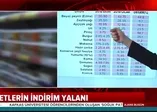 Zincir marketlerin indirim yalanını! İşte o tablo
