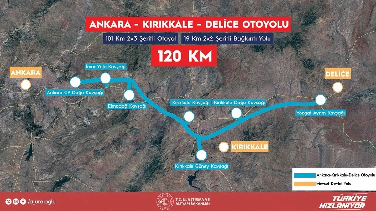42-ili-baglayacak-otoyolda-hedef-43-dakika-calismalar-suruyor-1780138233539.jpg Uraloğlu açıkladı: Projede yarıya gelindi! Ankara-Kırıkkale arası 43 dakikaya düşecek, 42 il bağlanacak-5