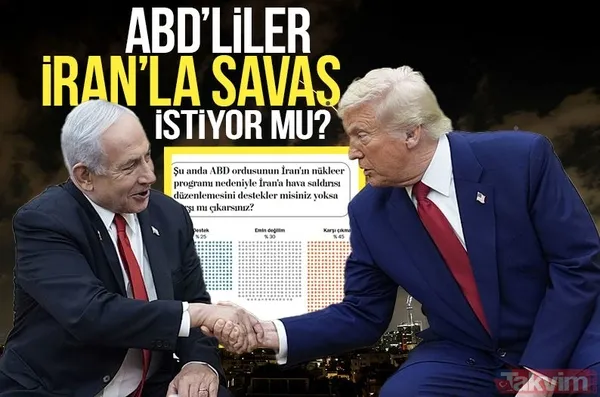 Trump İran’ı tehdit ederken ABD’liler ne diyor? The Washington Post 1000 kişiye sordu: Hava saldırısını destekler misiniz? - 1