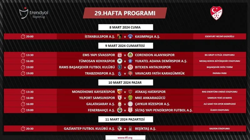29. haftada Fenerbahçe ve Galatasaray'ın maçları aynı gün oynanacak