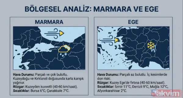 56 il lapa lapa! Kutup kilidi açıldı: Bakanlıktan sarı kod uyarısı! Sokaklar buz pistine dönecek - 7