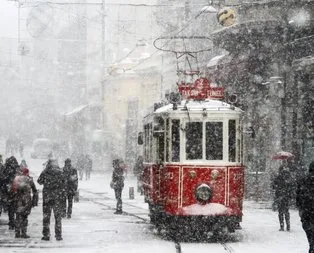 İstanbul’a kar ne zaman yağacak?