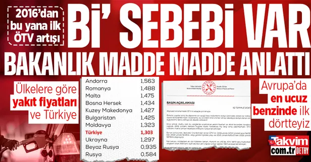 Hazine ve Maliye Bakanlığı'ndan "ÖTV artışı" açıklaması! Cari açık ve deprem vurgusu: Türkiye akaryakıtta Avrupa'da en ucuz 4. ülke