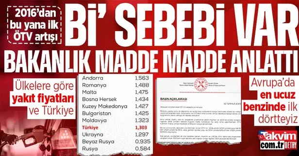 Hazine ve Maliye Bakanlığı’ndan ÖTV artışı açıklaması! Cari açık ve deprem vurgusu: Türkiye akaryakıtta Avrupa’da en ucuz 4. ülke