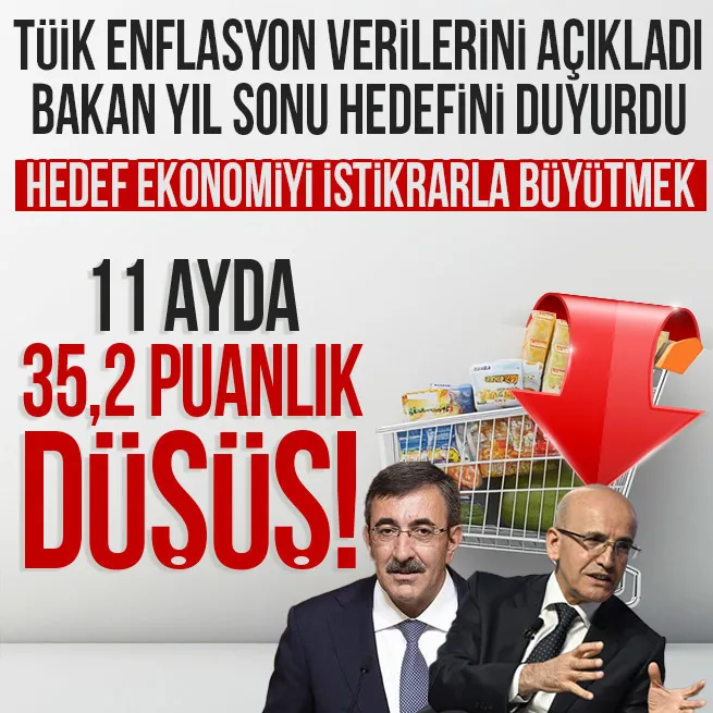 TÜİK Nisan ayı enflasyon verilerini açıkladı! Hazine ve Maliye Bakanı Mehmet Şimşekten açıklama