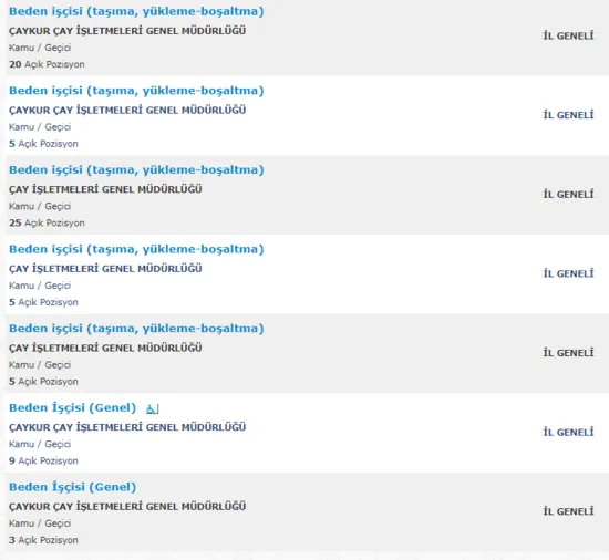 KPSS şartı yok: Kamuya 962 personel alımı başvurusu şartları İŞKUR'dan açıklandı! Adaylar akın etti!-4